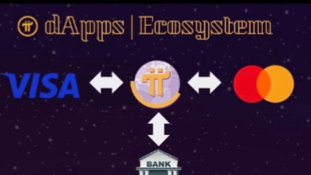 开创性的整合：Pi 网络上的 DApp 准备与法定货币和传统金融机构连接.webp